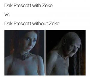 Dak Prescott with Zeke

Vs

Dak Prescott without Zeke