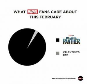 What Marvel fans care about this February 