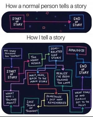 How a normal person tells a story

How I tell a story