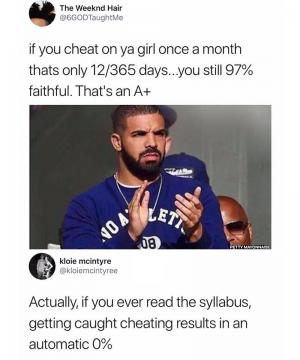 If you cheat on ya girl once a month thats only 12/365 days...you still 97% faithful. That's an A+

Actually, if you read the syllabus getting caught cheating results in an automatic 0%
