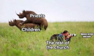Priests

Children

The rest of the church

Women getting abortions